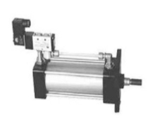 ���֪�����P(gu��n)���͸����a(ch��n)�S�����a(ch��n)�Ĳ��϶�����Щ�᣿